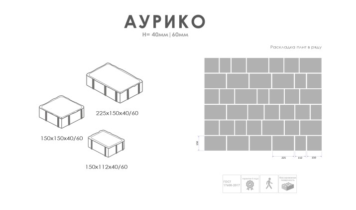 Декоративные формы